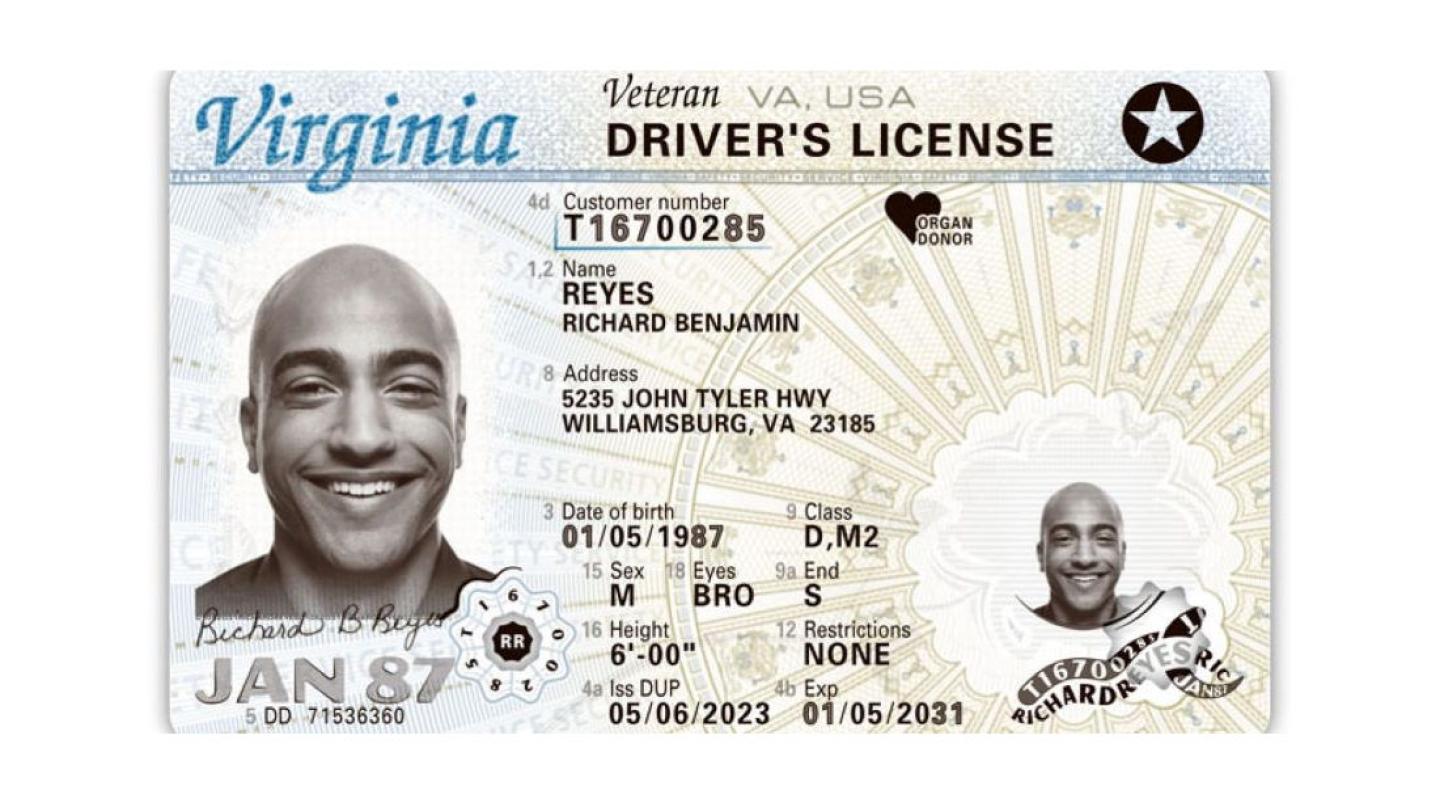 are driver's license photos public record
