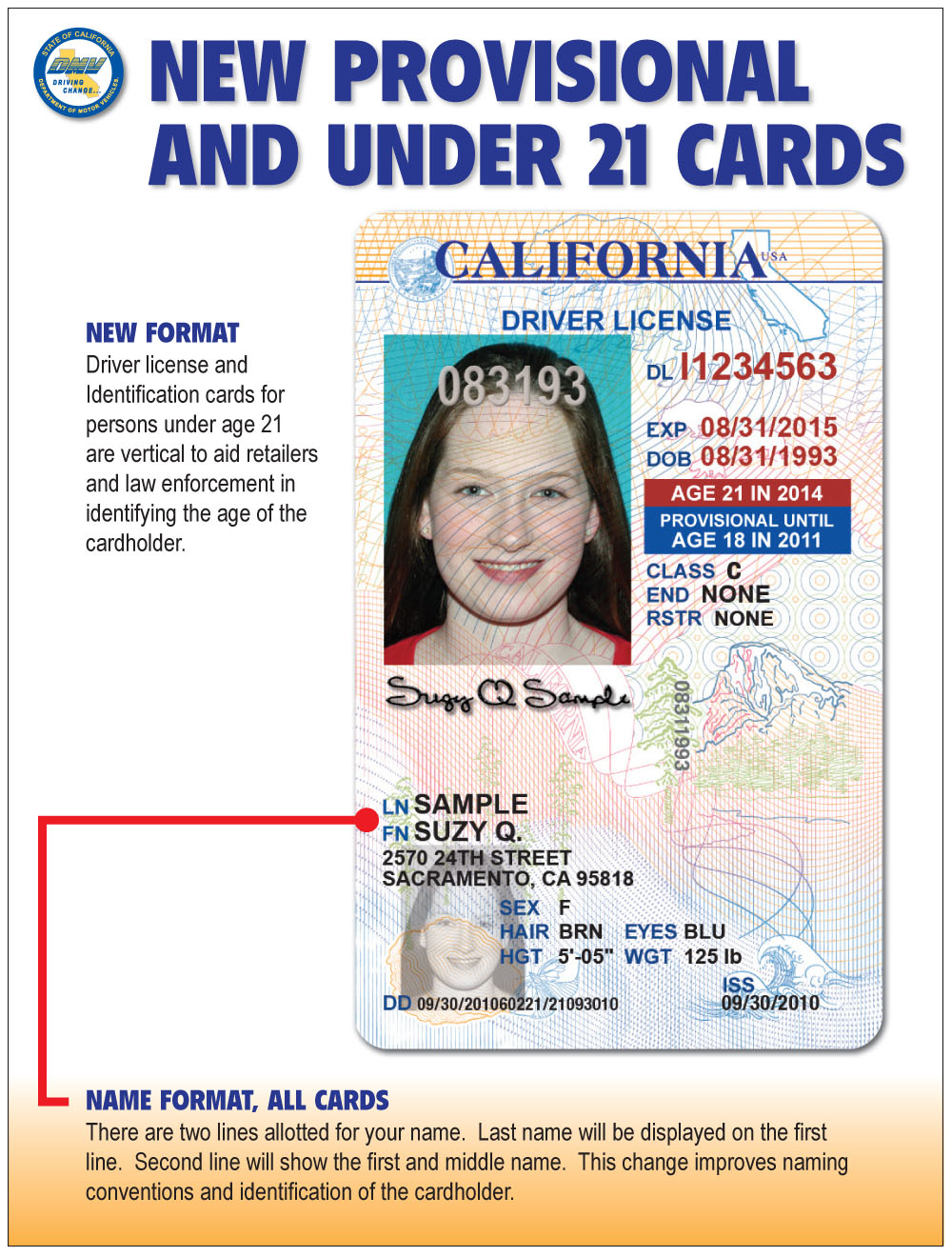 california driver license new