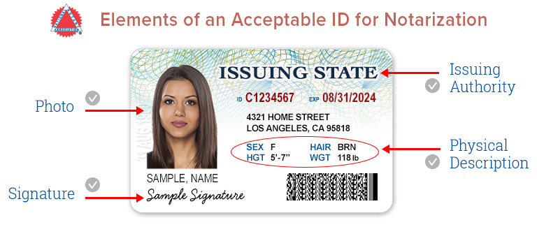 can a notary use an expired driver's license