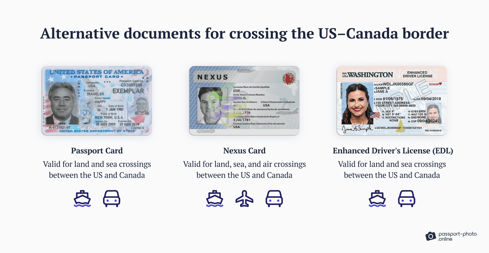 can i enter canada with an enhanced driver's license