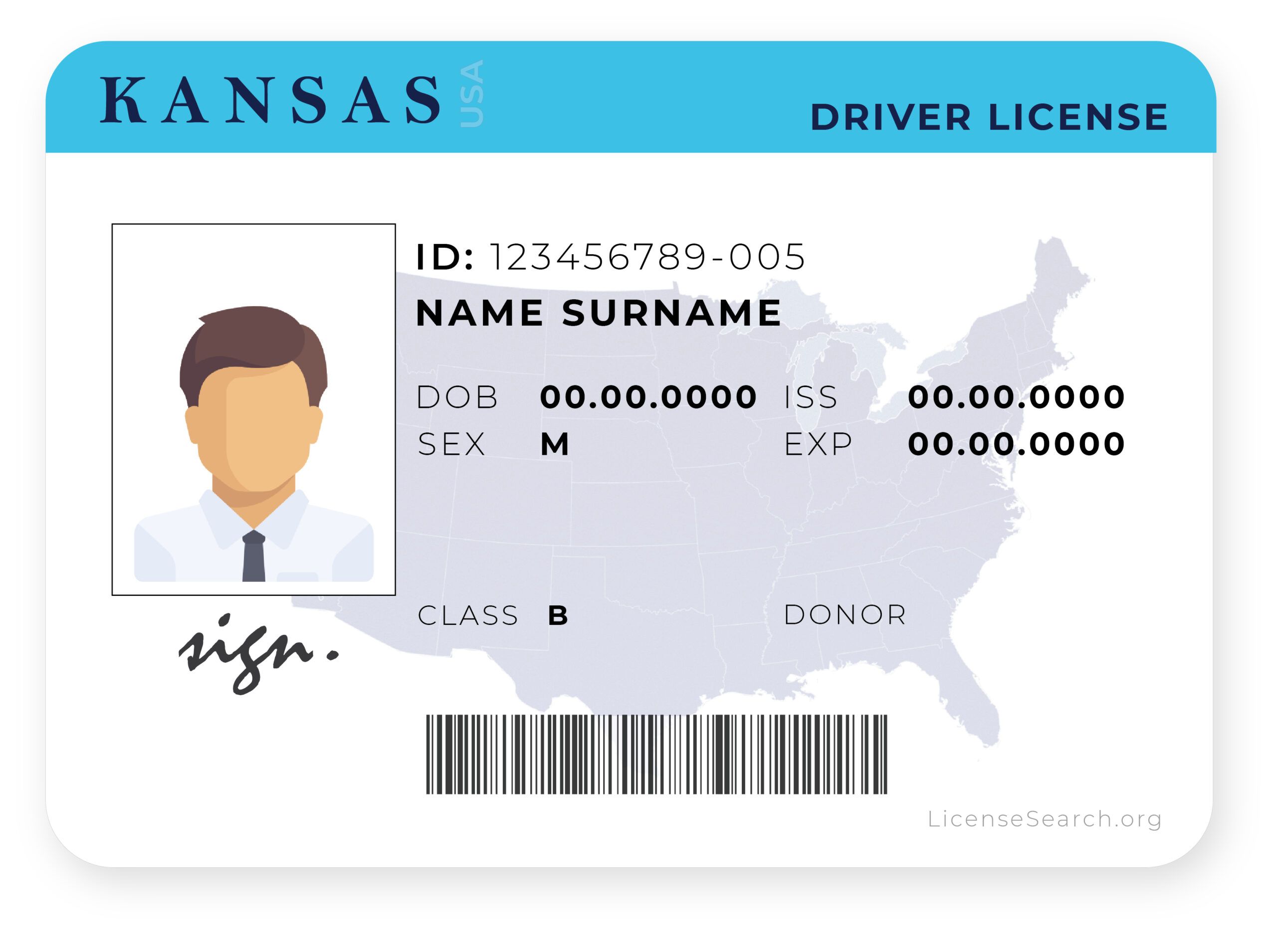can i renew my driver's license online in kansas