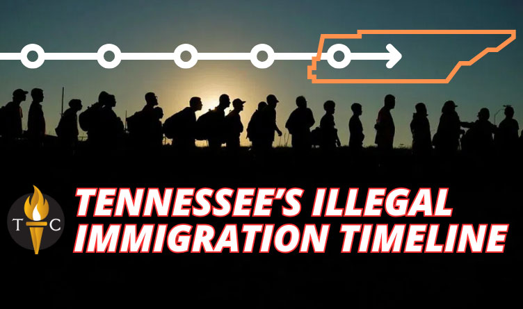 can illegal immigrants get a driver's license in tennessee