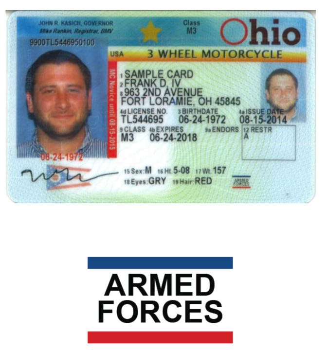 can military have expired driver's license