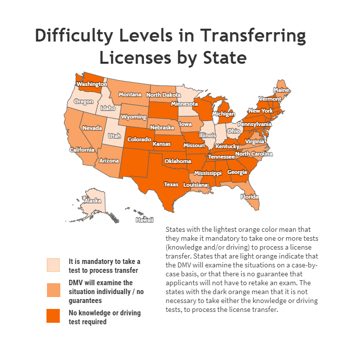 can you have a driver license in two states