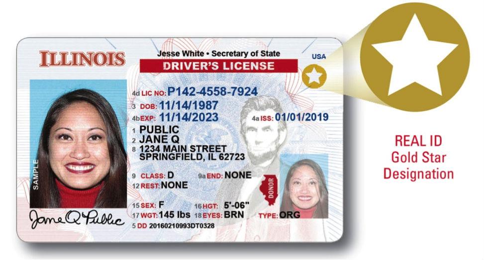 change signature on driver's license