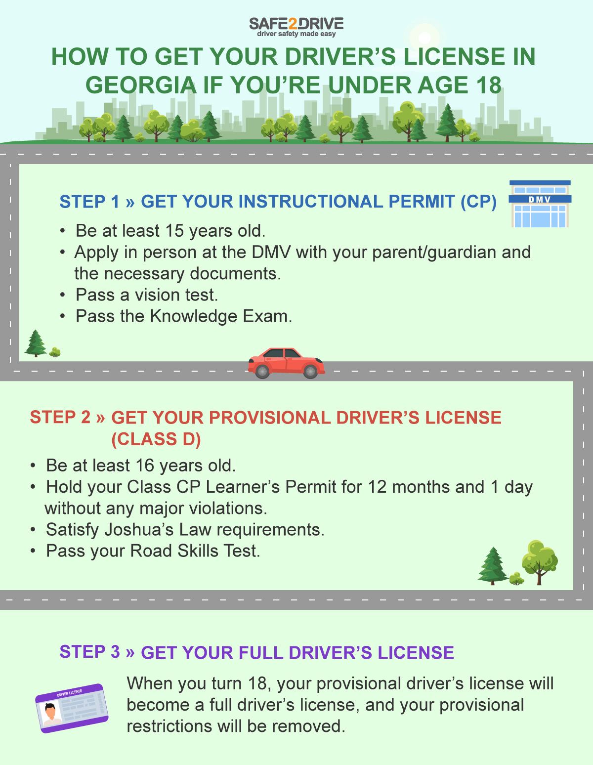 class d driver's license restrictions
