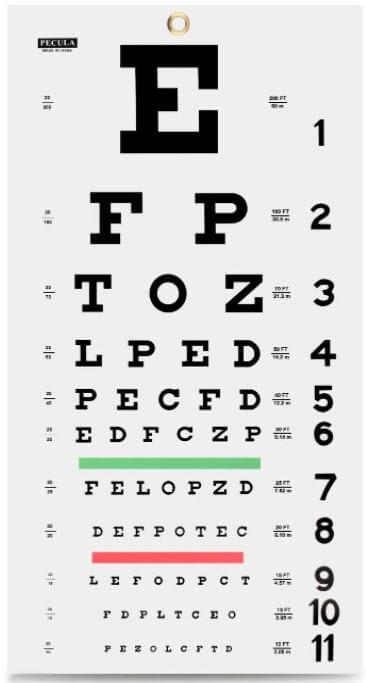 colorado driver's license vision requirements