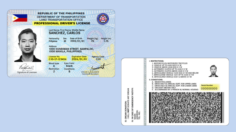 date issued driver's license philippines