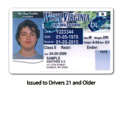 dmv driver license required documents