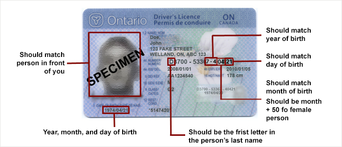 driver license number format