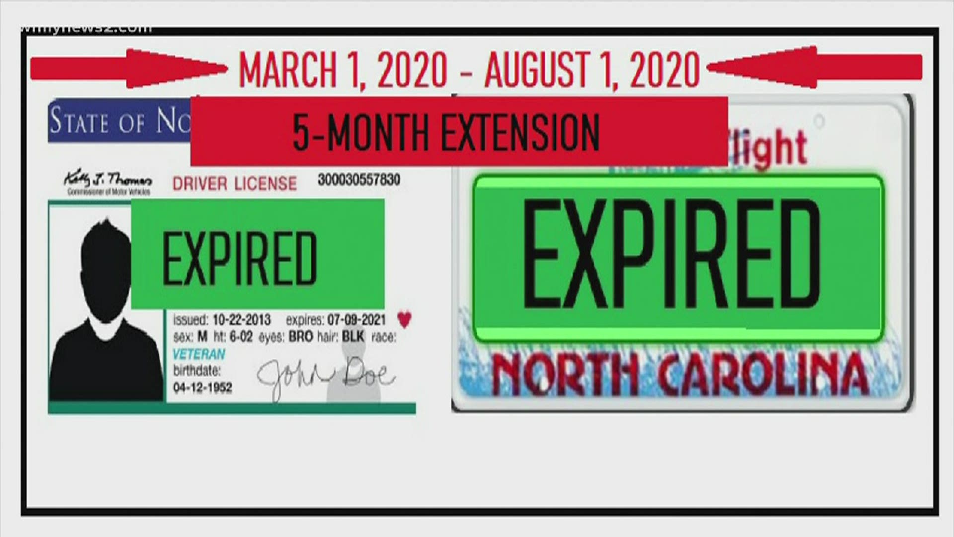 driver license tag renewal