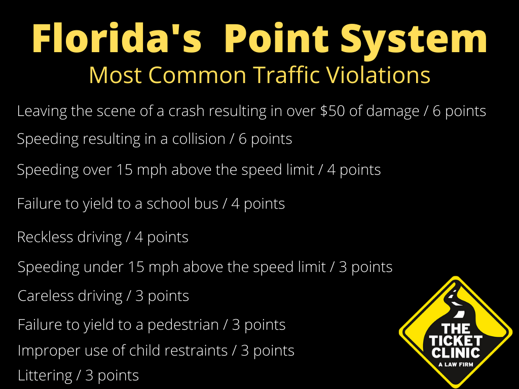 florida driver's license points