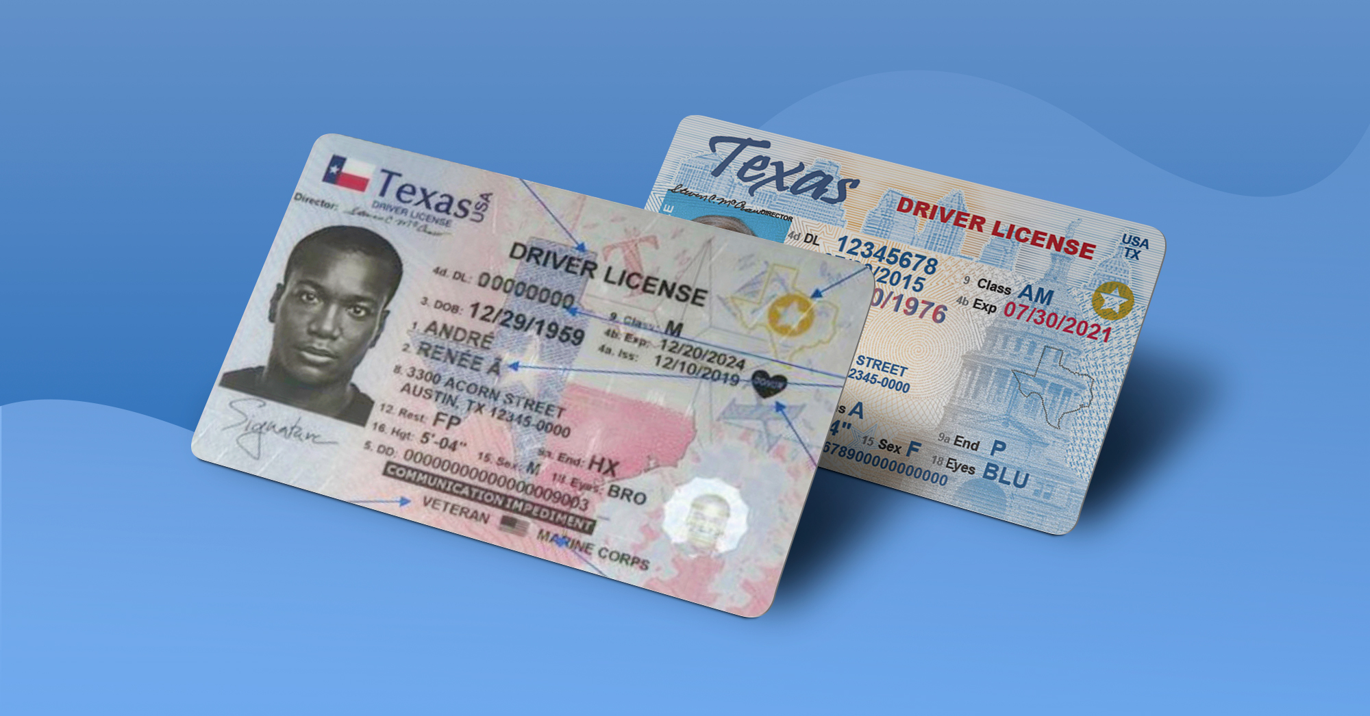 how to order a new driver's license texas