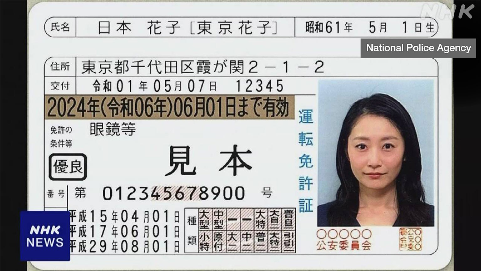 online fake drivers license maker