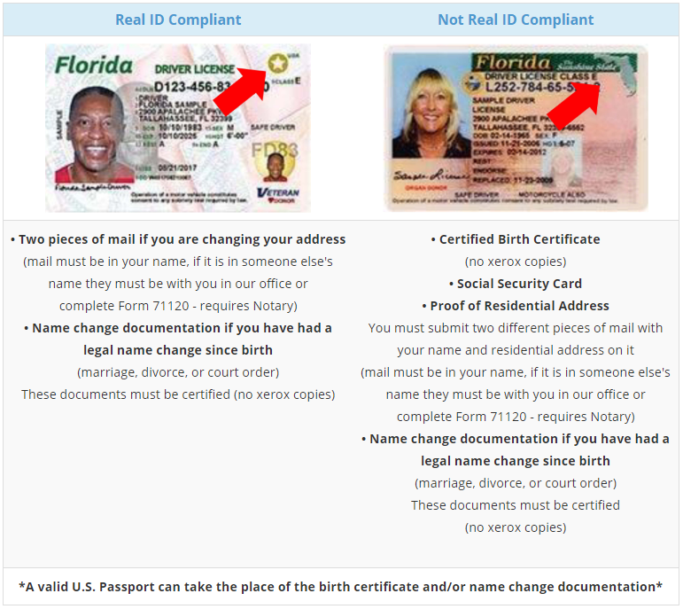 miami dade driver license appointment