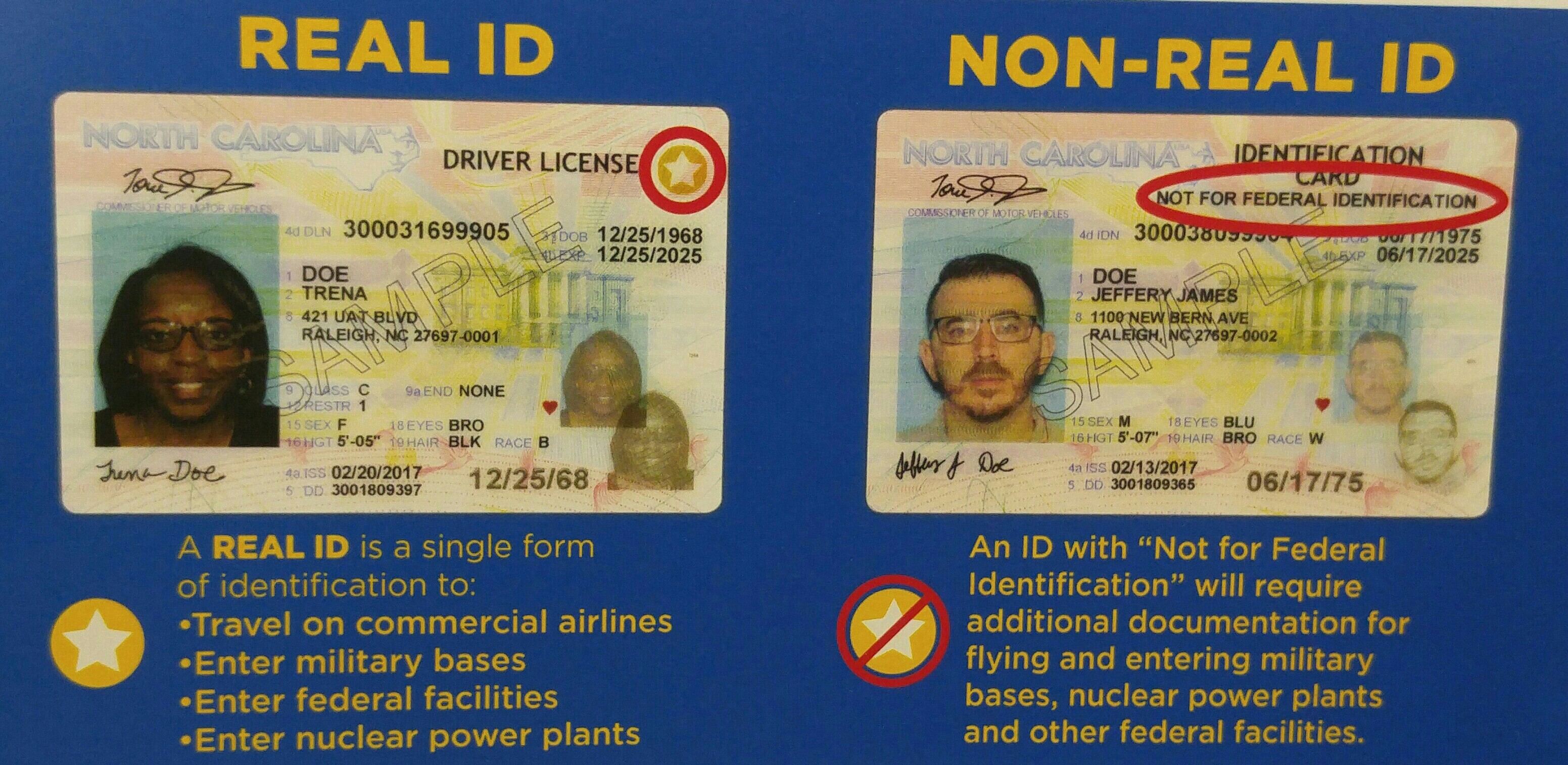 not for federal identification driver's license