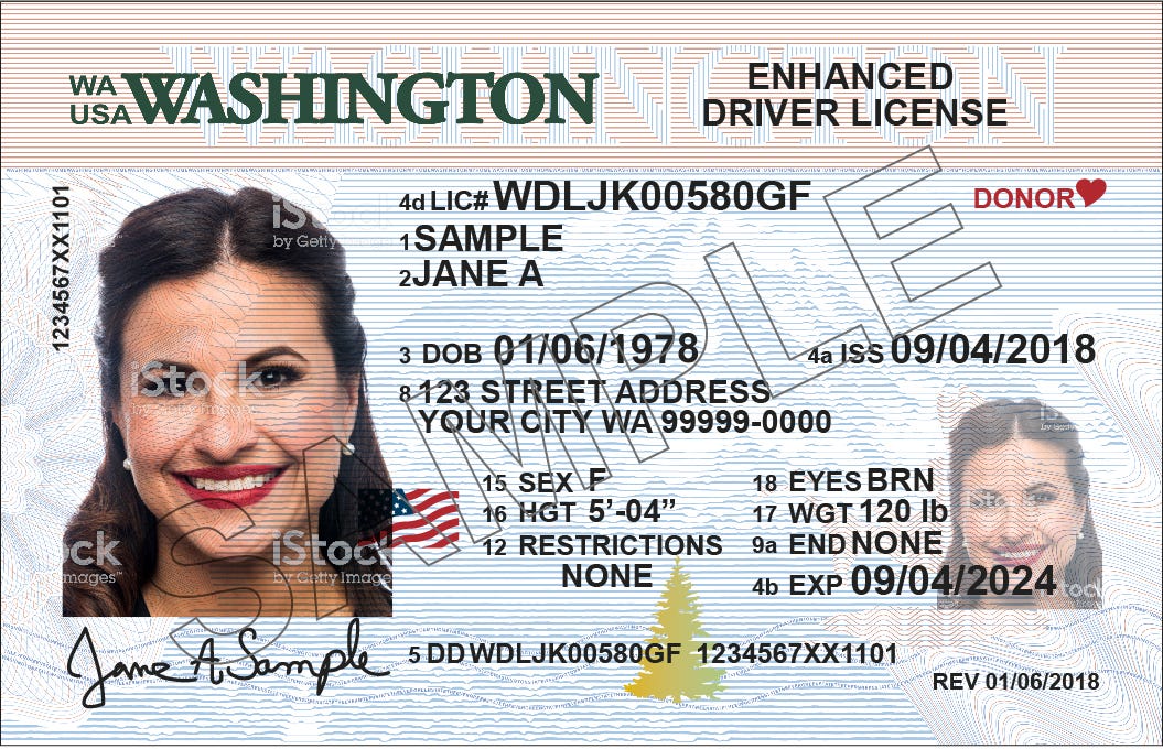 real id driver's licenses