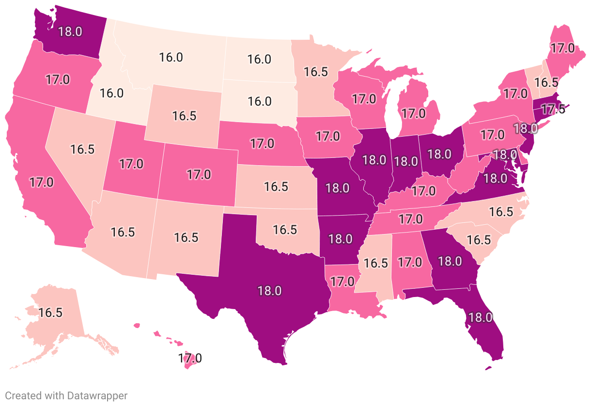 us driver's license age