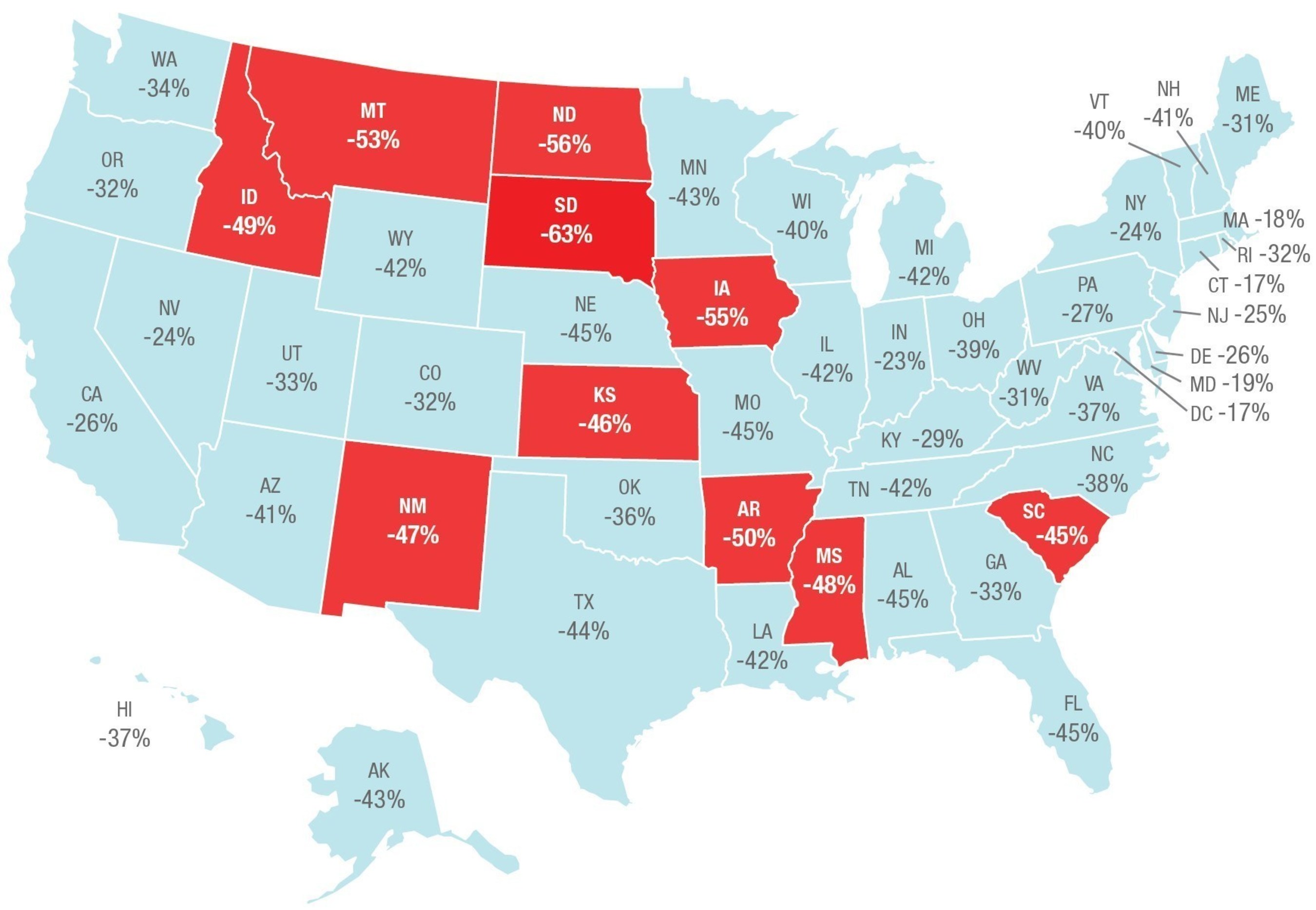 us driver's license age