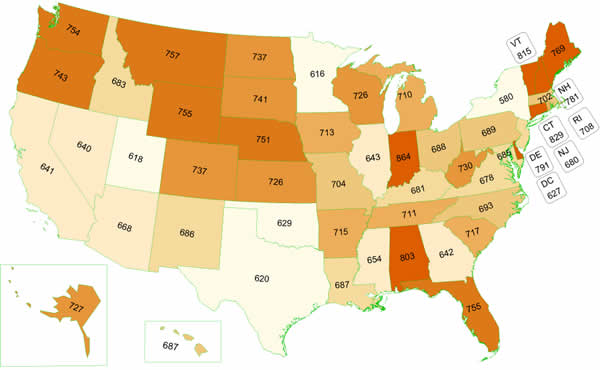 us driver's license age