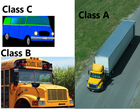 what can i drive with a class b license