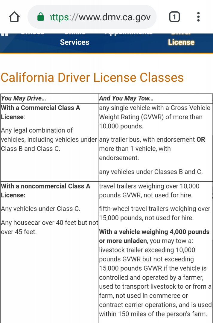 what is a non commercial driver's license