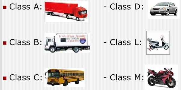 what is class a driver license
