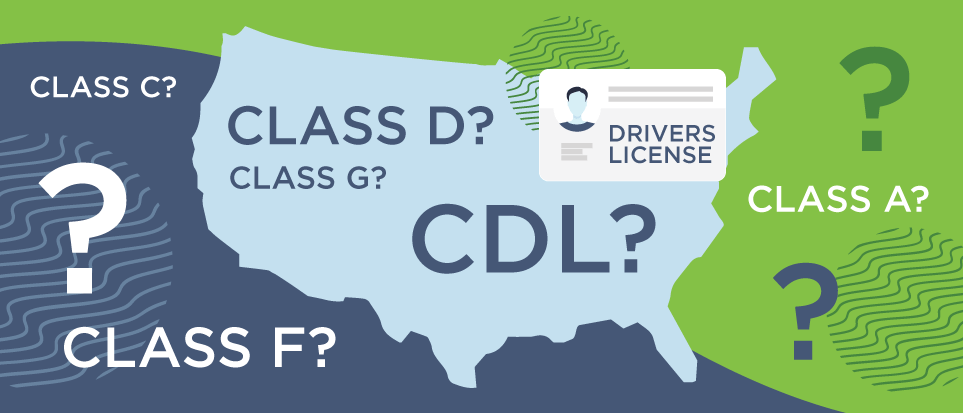 what is class d on a driver's license